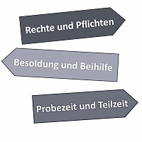 Beamtenrecht
